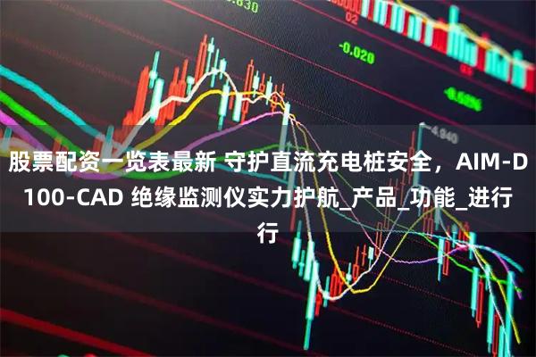 股票配资一览表最新 守护直流充电桩安全，AIM-D100-CAD 绝缘监测仪实力护航_产品_功能_进行